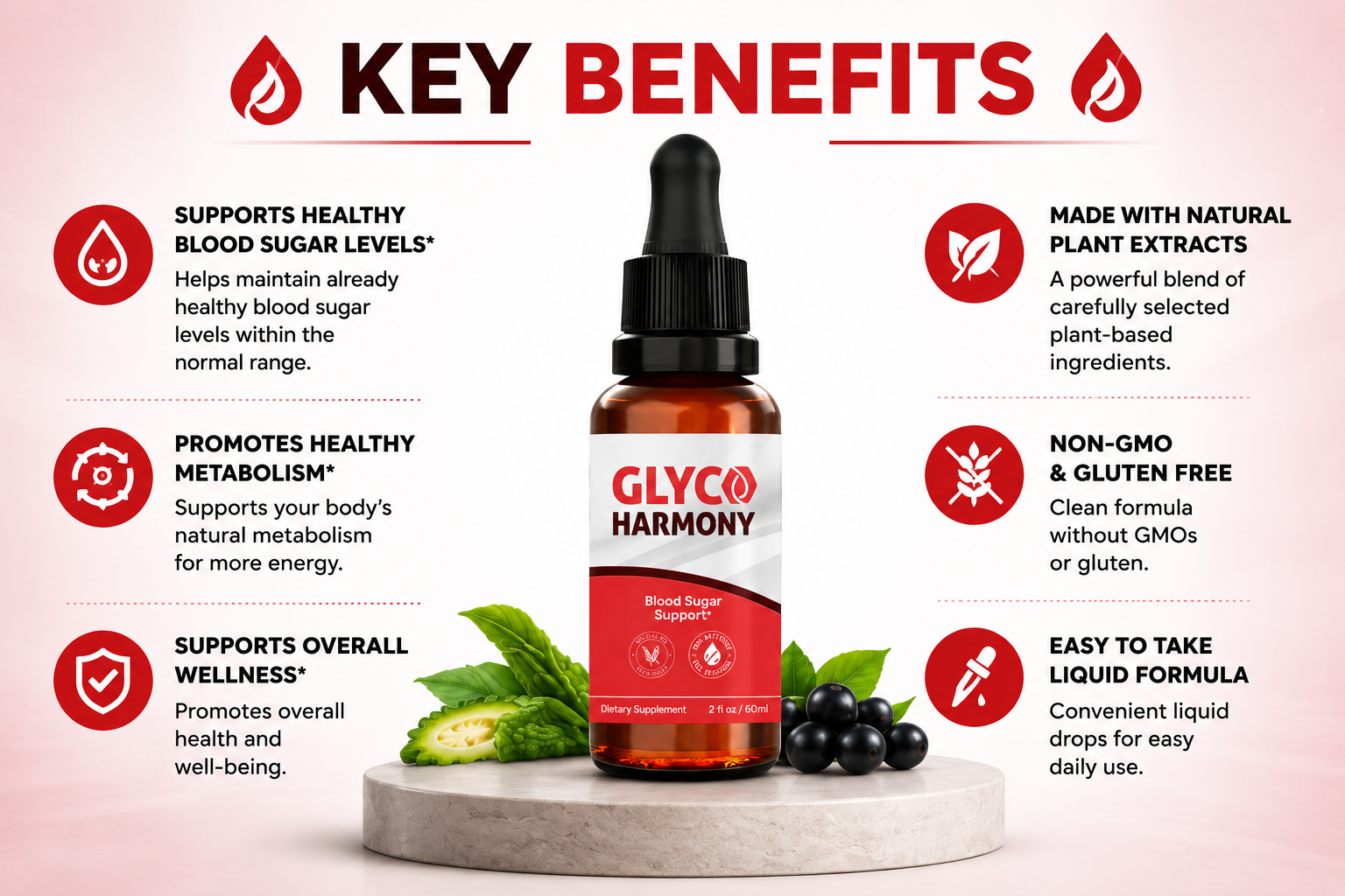 Glyco Harmony Benefits