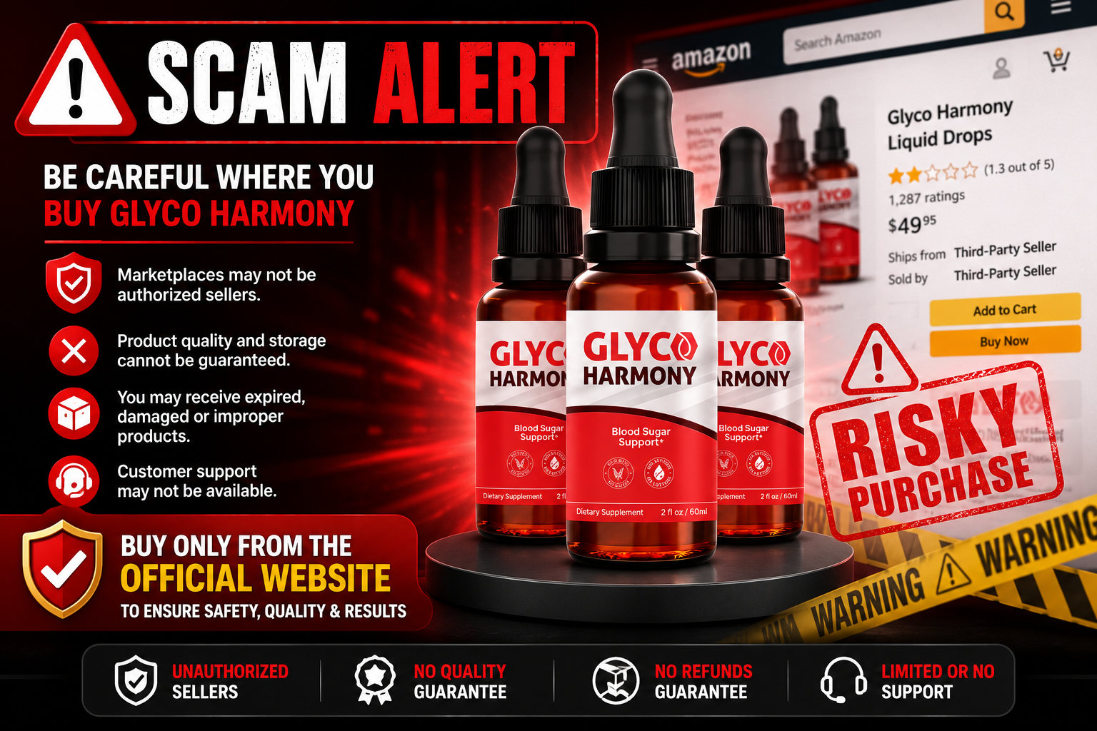 Glyco Harmony complaints