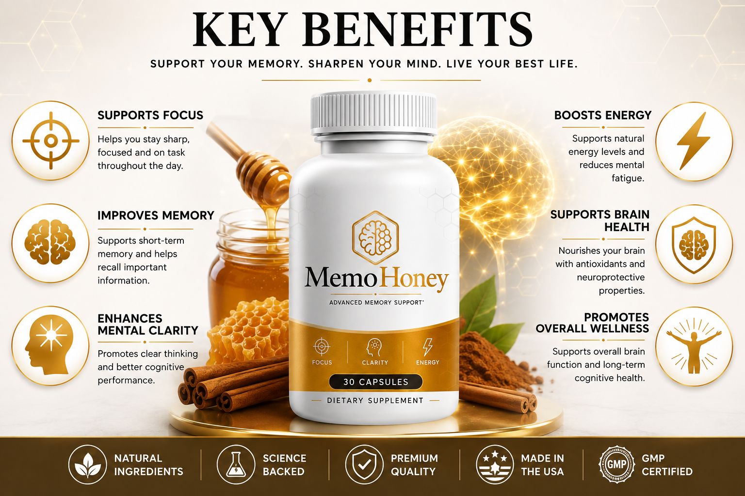 MemoHoney Benefits